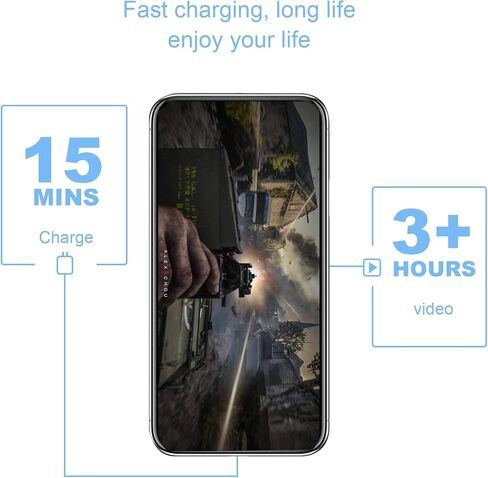 شاحن حائط سريع 33 وات، شاحن سفر محمول مزدوج PD 3.0 ونوع C، لهاتف iPhone 12/12 Mini/12 Pro/12 Pro Max/11/XR/X/8Plus/iPad Pro 11 بوصة 2018 والمزيد in Saudi Arabia