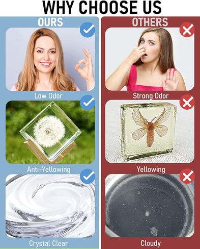 Nicpro UV Resin 200g, 2 PCS Upgrade Crystal Clear Ultraviolet Epoxy Resin Glue Kit, Low Odor & Quick Curing Sunlight Hard UV Resin for Jewelry Making, Handmade DIY Craft, Coating and Casting in Kuwait