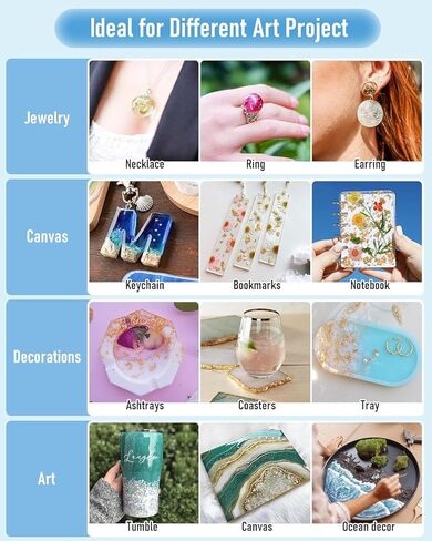 Nicpro UV Resin 200g, 2 PCS Upgrade Crystal Clear Ultraviolet Epoxy Resin Glue Kit, Low Odor & Quick Curing Sunlight Hard UV Resin for Jewelry Making, Handmade DIY Craft, Coating and Casting in Kuwait