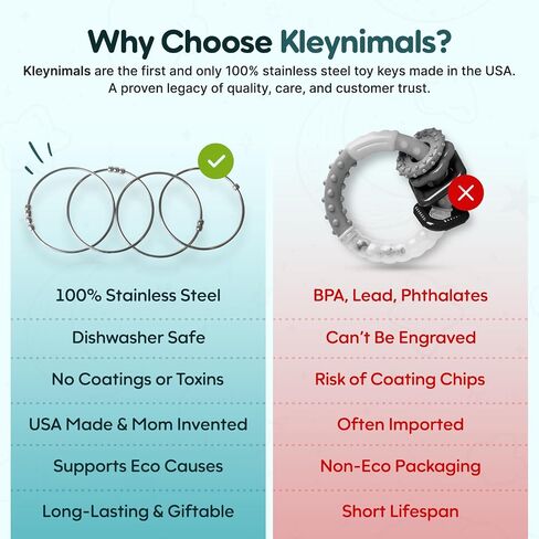 Jangles - Stainless Steel Teething Bracelet and Fidget Toy - Made in USA - by Kleynimals in Kuwait
