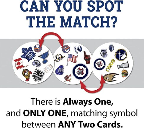MasterPieces Game Day - لعبة NHL Spot It للأطفال والكبار والعائلة in Saudi Arabia