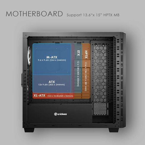 حافظة ألعاب anidees AI Raider XL من الزجاج المقوى ببرج كامل XL-ATX/E-ATX/ATX، تدعم مشعاع 12 × 5.25 بوصة، مشعاع 480/360، AI-RA-XL (حافظة الكمبيوتر الشخصي فقط) in Kuwait