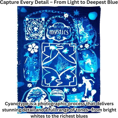 Jacquard Cyanotype Pretreat Mural Fbrc 5X7Ft in Saudi Arabia
