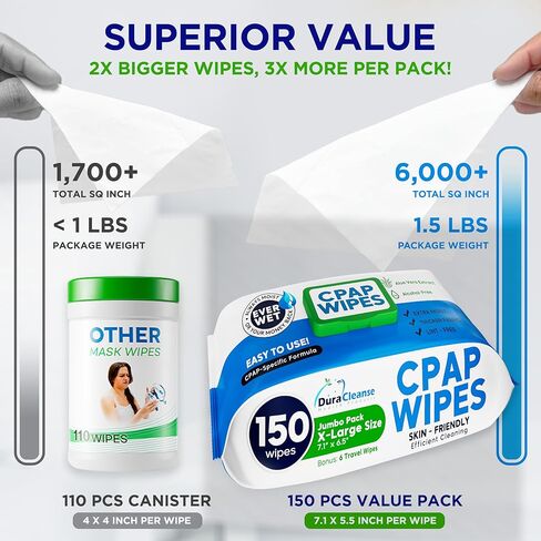 Sleep Mask Wipes - 50 Count Travel Wipes - DuraCleanse Extra Large, Extra Moist Cleaning Wipes for Full Face, Nasal Masks - Unscented Cleaner for Sleep Machine, Supplies and Accessories in Kuwait