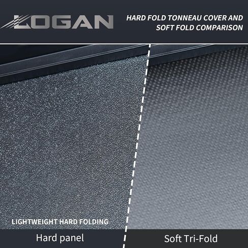 Logan Tonneau Cover Soft Roll up for 2017-2024 Honda Ridgeline,Truck Bed Covers Compatible with 2017-2024 Toyota Tacoma 5ft in Saudi Arabia
