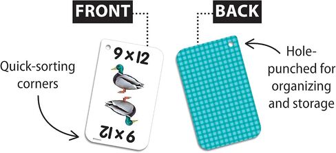 Teacher Created Resources Math War Multiplication Flash Cards (EP62048) in Saudi Arabia