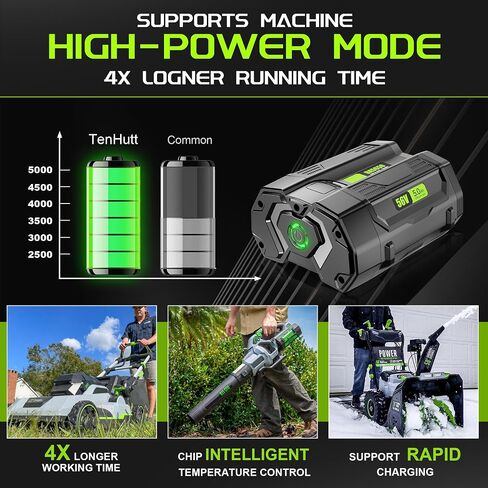 CaliHutt 【Upgrade!】 56V 3.5Ah Replace Battery for EGO Power+ BA1400T Battery Lithium Ion Battery Compatible with 56V Power Tools CS1604 CS1804 CS1403 HT2400 LB6504 LB5804 Tools in Saudi Arabia