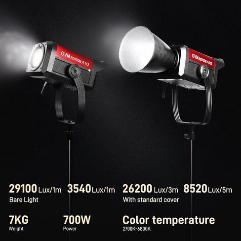 GVM Dual Head Video Light Constant 200W with Bowens, V-Mount, DMX, RGB, Bi-Color Continuous Lighting for Photography Filming Studio with 4 Color Modes, 24 Cob Led Lighting Effects, CRI97, 2700-7500K in Kuwait
