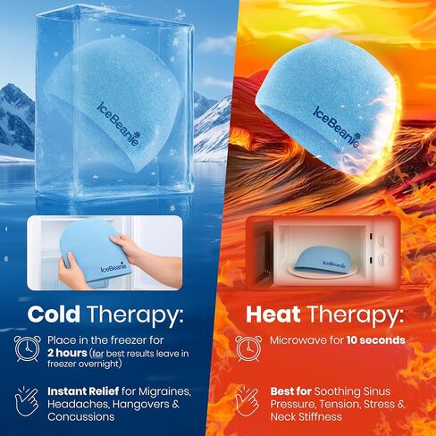 IceBeanie Migraine Relief Cap 2.0 - As Seen on Shark Tank - Advanced Headache Relief with Proprietary Gel-Tech for Extended Cooling - Great for Tension Headaches, Overexertion, Aches & Fever in Kuwait
