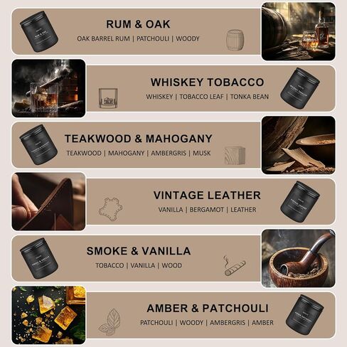 شمعة اللافندر، شموع معطرة للمنزل، شموع معطرة، شمعة الصويا، 7 أونصة 50 ساعة شموع برطمان كهرمان للعلاج العطري تدوم طويلاً هدية عيد ميلاد للنساء in Kuwait