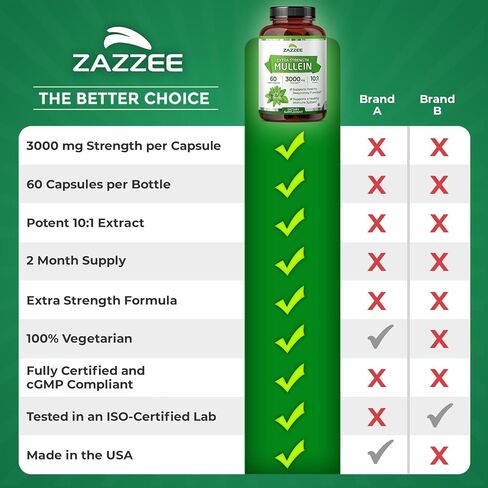 Zazzee Extra Strength Mullein 10:1 Extract, 3000 mg Strength, 120 Vegan Capsules, 100% Pure Leaf Powder, Non-GMO and All-Natural in Kuwait