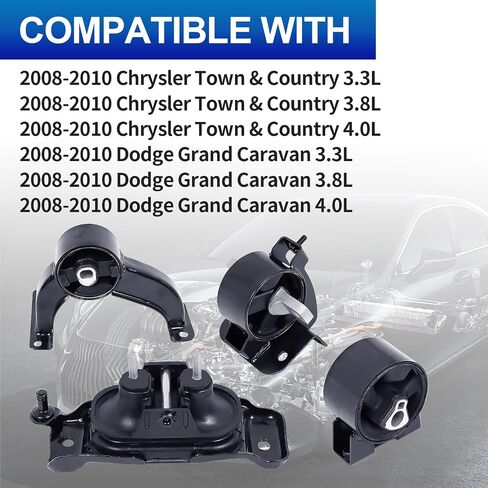 Engine Motor Mounts Set - Compatible with 2011-2014 VW Routan 3.6L & 2011-2015 Chrysler Town & Country 3.6L & 2011-2017 Dodge Grand Caravan 3.6L & 2012-2015 Ram C/V 3.6L, A5665 A5480 A5589 A5577 in Saudi Arabia