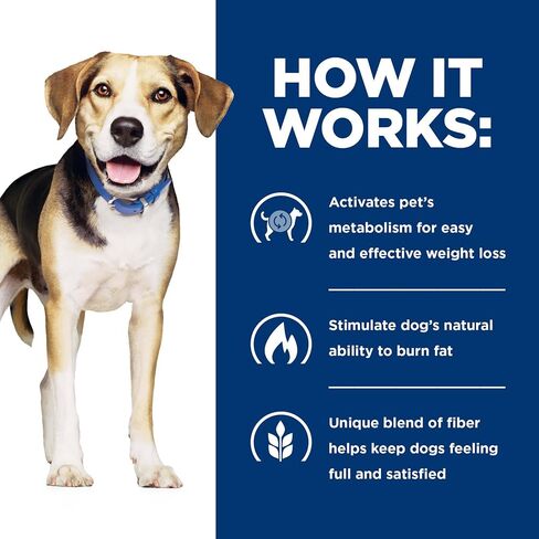 Hill's Prescription Diet Metabolic Weight Management Dry Dog Food in Saudi Arabia