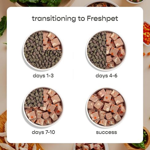 Freshpet Healthy و Natural Dog Food ، لفة التغذية الكاملة ، 1.5 رطل in Kuwait