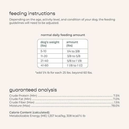 Freshpet Healthy و Natural Dog Food ، لفة التغذية الكاملة ، 1.5 رطل in Kuwait