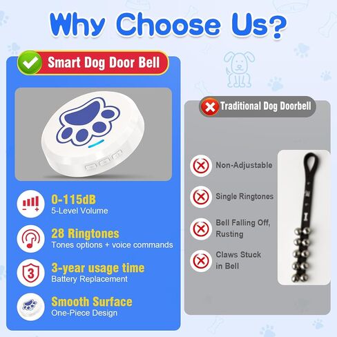 ChunHee Dog Training Bells for Door - Dog Door Bell for with 28 Custom Sounds | Dog Bell for Door Potty Training | Chew-Proof & Adjustable Volume (0-115dB) | Teach Puppies to Signal to Go Outside in Saudi Arabia