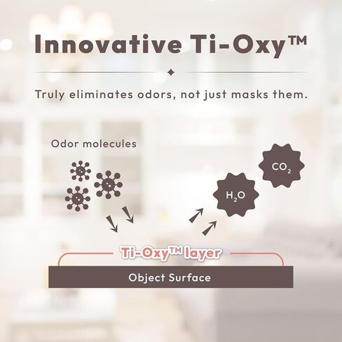 رذاذ Pet Overor Eliminator-يدمر على الفور الروائح والحيوانات الأليفة من قبل Ti-Oxy ™ المبتكرة. غير سامة ، خالية من العطور وآمنة للحيوانات الأليفة ، والاستخدام المنزلي. يعمل على البول وصناديق القمامة والسجاد -10 أوقية in Saudi Arabia