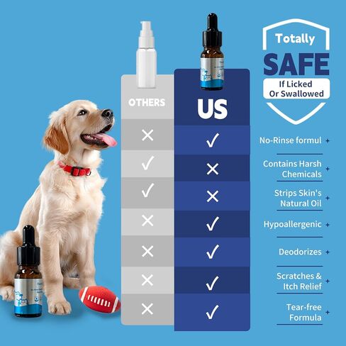 Waterless No-Rinse Pet Shampoo, Essence & Conditioner for Dogs, Puppies & Cats - Natural Pomegranate Scent - Dry, Soothes Itchy Skin, Hydrates Coat, Fits Pet Steam Brush in Saudi Arabia
