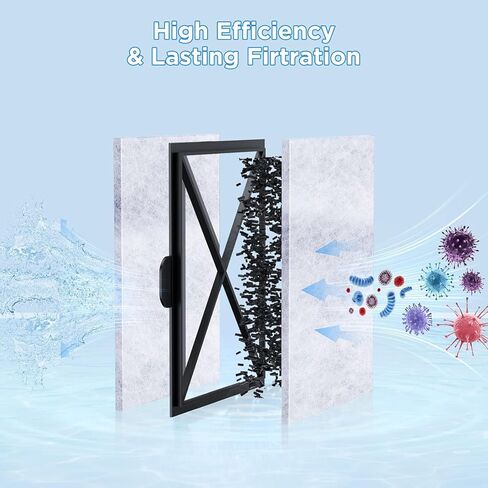 Hitauing 8 Pack PF-L Carbon Carrtridge for Silenstream PF20 و PF30 و PF40 و PF75 Power Filters in Kuwait