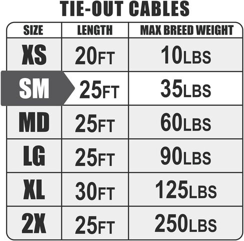 BV Dog Tie Out Cable 30 Feet - Heavy Duty Dog Lead Up to 125 Pounds - Reflective & Rust-Free with Quick Release Swivel Clips & 360° Rotating Clasp - Tangle-Free Dogs Runner for Yard (Red, Single) in Saudi Arabia