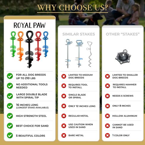 ROYAL-PAW Dog Tie Out Stake - for Large Dogs up to 210 lbs - Heavy Duty Dog Stake for Yard, Beach & Camping Outside - Best in Ground Anchor for a Dog Cable, Leash, Lead Tether (1, Midnight Black) in Kuwait