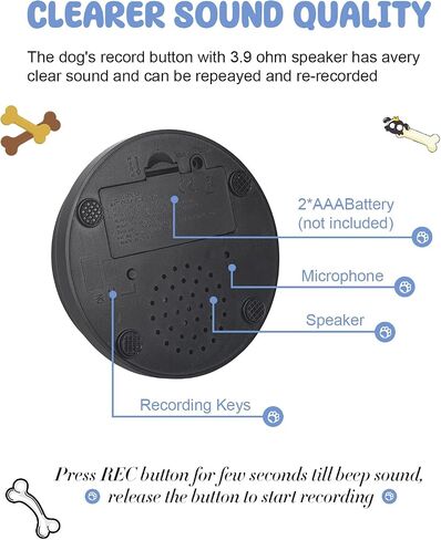 Acools Dog Buttons for Communication, 6 Pcs Dog Talking Button Set, 30s Voice Recordable Pet Training Buzzer, Speaking Buttons for Cats & Dogs with Waterproof Dog Activity Mat and 24 Scene Stickers in Kuwait