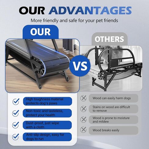حلقة مفرغة للكلاب للكلاب الكبيرة والمتوسطة - slatmill للكلاب ذات المقاومة القابلة للتعديل ، وفرامل القرص وعداد الخطى ، و 300 رطل من الخدمة الثقيلة - حلقة مفرغة سهلة التحرك ، وحرق الطاقة للحفاظ على صحة الحيوانات الأليفة in Kuwait