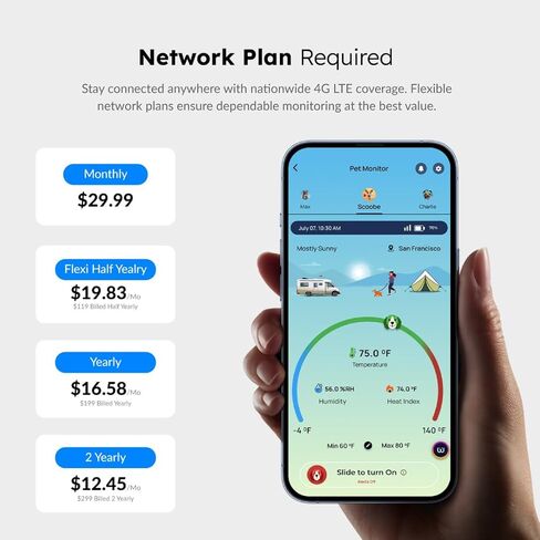 Waggle RV Pet Temperature Monitor – 4G Cellular | Real-Time Alerts for Temperature, Humidity & Power Loss | Dog Safety in RV, Car, or Home | App Controlled | No WiFi - 1Yr Subscription Included in Kuwait
