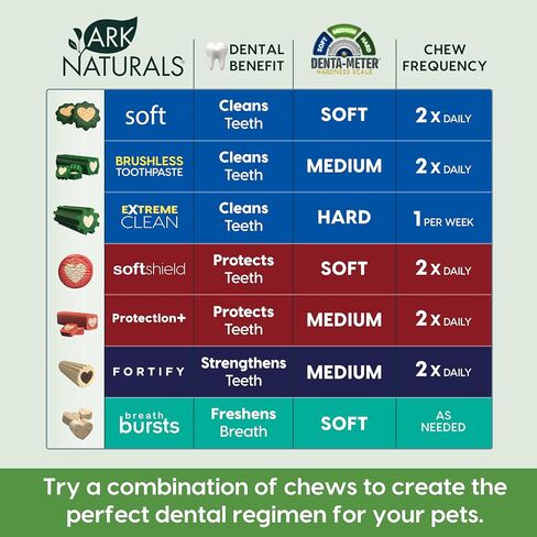 Ark Naturals معجون الأسنان بدون فرش ، ومضغ أسنان الكلاب للسلالات المتوسطة ، والتنفس الناتبي in Kuwait