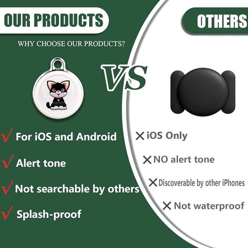 Smart GPS Tracker للكلاب ، Mini Cat GPS Tracker ، وضع متتبع Pet Smart Alarm ، مقاوم للماء ، وعمر بطارية طويل إضافي لمدة 365 يوم ، بدون اشتراك in Kuwait
