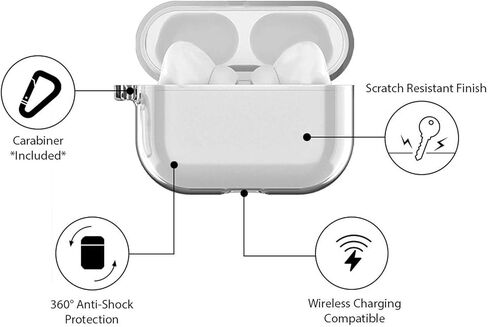 علبة عباد الشمس لـ AirPods 2 Pro مع سلسلة المفاتيح المخصصة المخصصة المخصصة ، فلاور حالة تناسب القرون 12 3 AP67 in Saudi Arabia