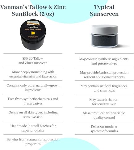 Vanman's - واقي من الشمس والشحم - مقاوم للماء 20 SPF من واقي الشمس الشحم مع زيت الزيتون ، شمع العسل - واقيات الشمس المعدنية مع المعادن غير النانو - 2.5 أوقية in Kuwait