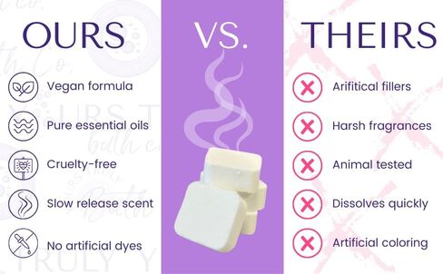 Patchouli Shower Steamers, Aromatherapy Shower Steamers, Shower Tablets Aromatherapy, Shower Steamers with Essential Oils, Shower Bombs Made in the USA, Stress Relief and Self Care, Self Care Gifts in Saudi Arabia