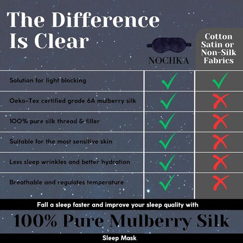 100% Mulberry Silk Sleep Mask Set - Adjustable Eye Mask with Pouch & Scrunchie for Men & Women, Large Size, Total Blackout, Noise Reduction, Ear Protection, Hypoallergenic, Moisture-Wicking, Handcrafted in the USA (Wild Rose Set) in Saudi Arabia