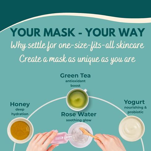 قناع طين فيتامين C الكركم C - قناع للوجه والجسم مع منصات ، الألوة والطين الطبيعي للبشرة الحساسة ، والمسام ، ومظهر العيب ، وحتى ندبات البشرة ، والبشرة الباهتة ، والرؤوس السوداء in Kuwait