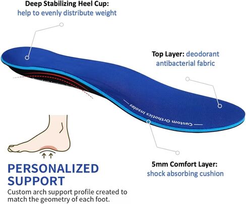SprinSole custom orthotics | 100% personalized pain-relief insoles with extra arch support for plantar fasciitis, flat foot and high arch | Perfect for all-day walking | Convenient phone based Foot Scan to fit - iOS TrueDepth scan mode in Saudi Arabia