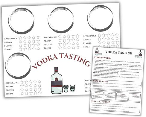 Vodka Tasting Scorecards - Blind Tasting Party Supplies with 20x Vodka Tasting Cards and 5x Tasting Guide -Vodka Tasting Kit for Small Gatherings, Birthday Parties, and more in Saudi Arabia