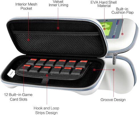 ivoler Carrying Case for Nintendo Switch and NEW Switch OLED Model(2021), Portable Hard Shell Pouch Carrying Travel Game Bag for Switch Accessories Holds 10 Game Cartridge (Black) in Kuwait