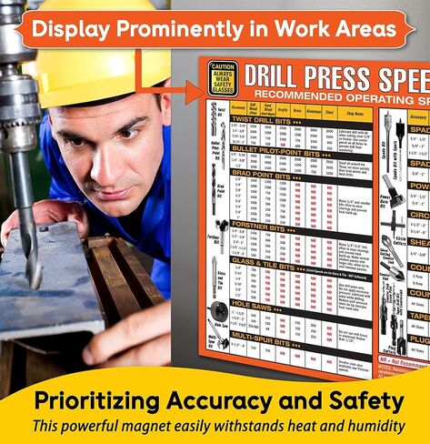Magnetic 8.5x11 Drill Spere Speed ​​Guide Magnet - مخطط RPM الموصى به لقطع الحفر ، دليل الجدار المفصل وورقة الغش ، مرجع سهل القراءة لمحلات الأدوات ، ورش العمل ، السلامة ، المرآب ، ومكان العمل in Saudi Arabia