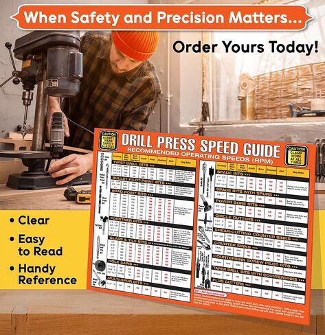Magnetic 8.5x11 Drill Spere Speed ​​Guide Magnet - مخطط RPM الموصى به لقطع الحفر ، دليل الجدار المفصل وورقة الغش ، مرجع سهل القراءة لمحلات الأدوات ، ورش العمل ، السلامة ، المرآب ، ومكان العمل in Saudi Arabia
