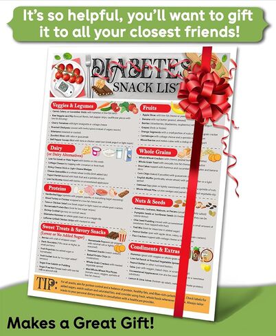 Magnetic 8.5x11 Diabetes Snack List Fridge Magnet – Healthy Low-Sugar Diet Planner, Low-Carb Nutritional Guide & Visual Aid for Meal Planning, Balanced Diabetics Chart, Waterproof & Humidity Resistant in Saudi Arabia