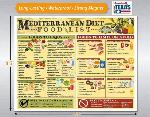 Mediterranean Diet Magnet Chart – Healthy Eating Kitchen Wall Decor, Anti-Inflammatory Foods List, Clean Eating Grocery Guide, 8.5x11 Fridge Magnet, Nutrition Food Chart for Meal Planning and Cooking in Saudi Arabia