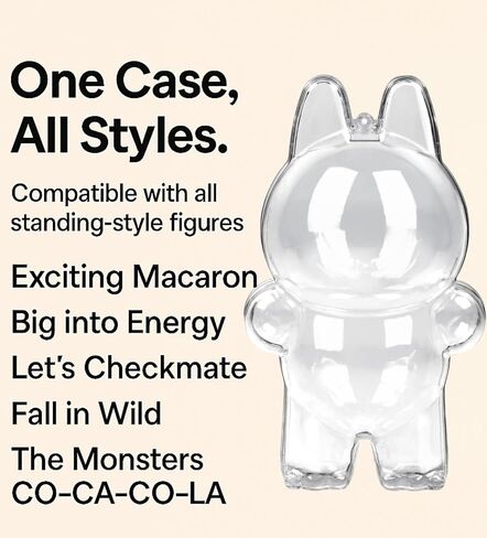 Protective Case Cover for Standing - Crystal-Clear Hard Display Box with Keychain & Dustproof Cover, Dustproof Scratch-Resistant Portable Hanging Case for Standing(Figure Not Included) in Kuwait