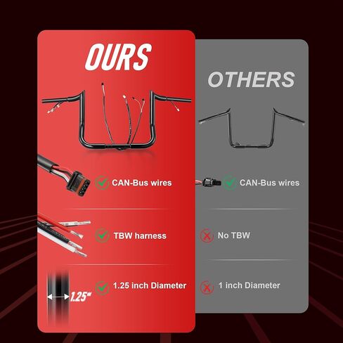 Black PRE-WIRED 12" Meathook Monkey Bar 1 1/4" Ape Hangers Handlebars for Harley Miter Cut 2014-2022 Street Glide/Electra Glide/Ultra Limited in Kuwait