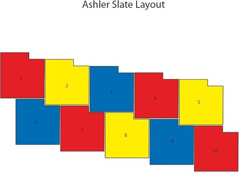 Ashler حقق Slate Slate ختم الخرسانة التي وضعتها Walttools | زخارف نمط البلاط الزخرفي الحصير من مادة البولي يوريثان ، تفاصيل قوية ، واقعية (8 قطعة) in Saudi Arabia