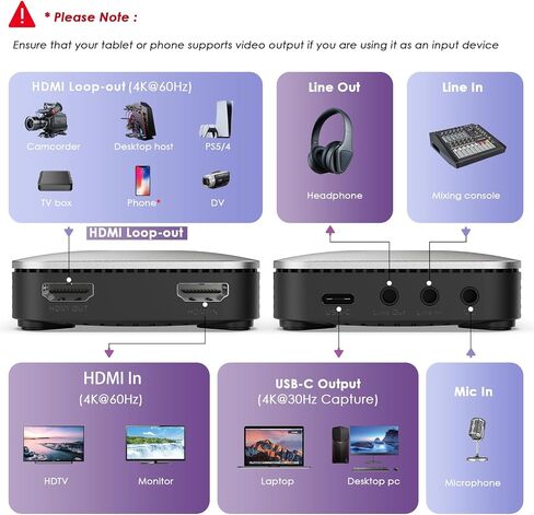بطاقة التقاط WAVLINK 4K30/1080p120، تصل إلى 4K60 HDR10/ 2560x1440@144hz/ 1080p@240hz على PS5، PS4، Xbox Series X وS، Xbox One، في OBS والمزيد، زمن استجابة منخفض للغاية، متوافق على نطاق واسع in Saudi Arabia