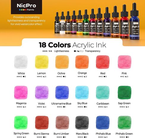 Nicpro 18 Colors Acrylic Ink, 1-oz(30ml) Bottle with Dropper, Quick Dry Permanent Acrylic Drawing Inks For Artist, Essential Color Set For Ink Drawing, Pouring Art, Airbrush, Scrapbooking, Mixed Media in Saudi Arabia