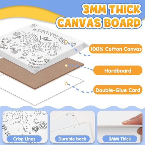 CONDA 12 Pcs Pre Drawn Canvas to Paint 6x6 Inch, Animal Pre Printed Canvas for Painting for Kids Beginners Students, DIY Paint Art Supplies, Painting Canvas Panels and Sip Kit in Kuwait