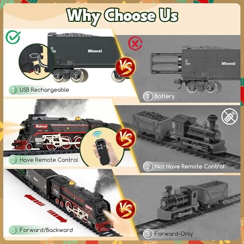 قطار التحكم عن بُعد في عيد الميلاد مجموعة من الدخان ، والأضواء ، والصوت ، والقاطرة ، والسيارات ، والعربات البعيدة ، و 3 منافذ الدخان ، و USB قابلة لإعادة الشحن ، مع المسار ، تحت شجرة عيد الميلاد ، هدايا للأطفال 3+ in Kuwait