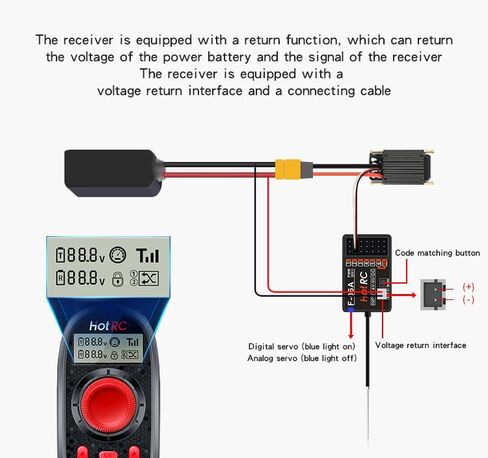 Globact Hotrc DS-600 6CH 2.4G RC Transmitter & F-06A مع DS 600 PWM جهاز التحكم عن بعد 6 وحدة تحكم RC لقوارب صيد القارب RC CAR in Kuwait